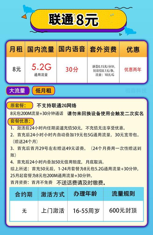 中国联通联通腾讯大王卡流量卡5g4g低月租电话外卖快递卡手机卡纯上