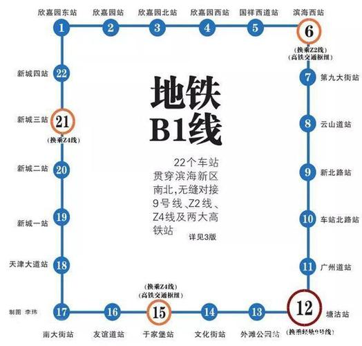 天津地铁b1线预计2020年12月通车,大家都非常期待啦!