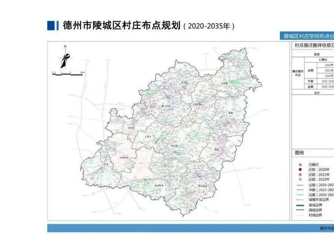 陵城区村庄布点规划出炉,涉及663个村庄搬迁撤并_手机搜狐网