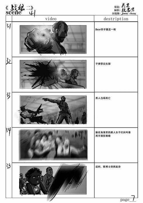 为《战狼2》绘制了故事板分镜头,小超市打斗,非洲街暴乱,华资医院血战