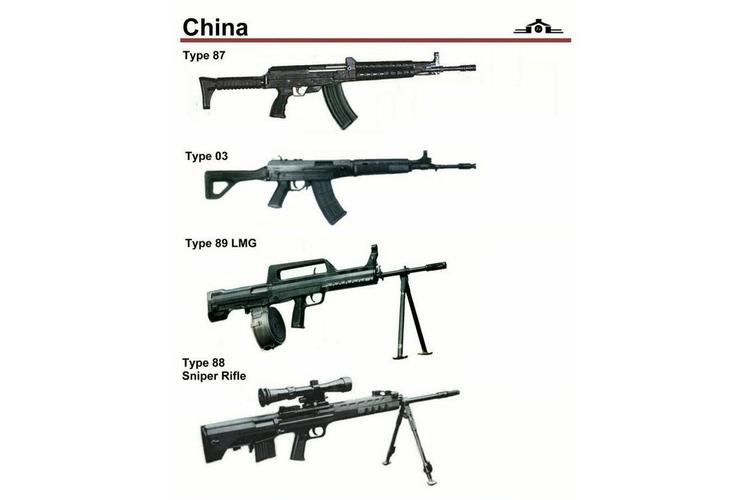 us8d4sy">轻武器通常指 a target="_blank" href="/item/枪械/15832"