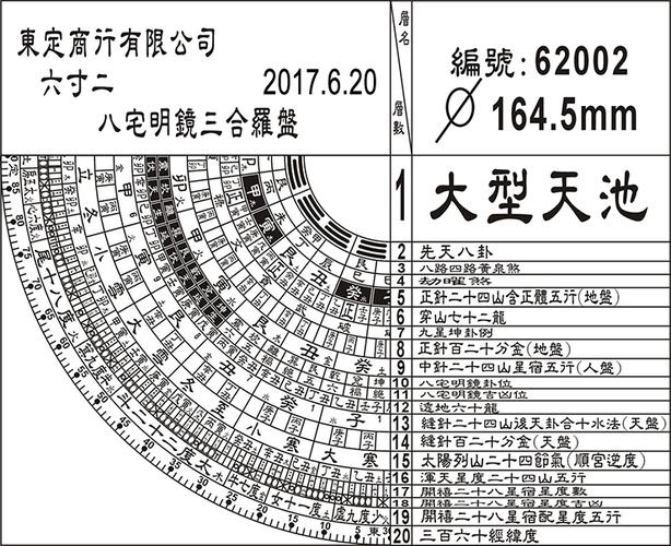 图层剖析图产地:台湾净重:约591克材质:电木   黄铜尺寸:18.8cm * 18.
