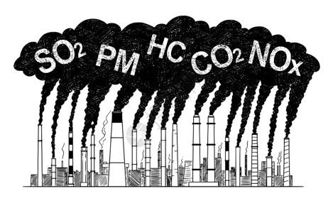 烟囱进入空气中的烟雾污染的环境概念病媒艺术图解烟雾工业或厂空气