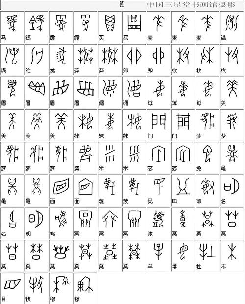 象形文字一览表(楔形文字对照表) - 汉字象形字对照表 - 实验室设备网