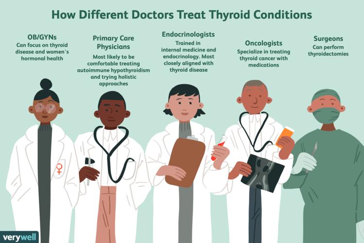best doctors for thyroid care  print  by  mary shomon medically