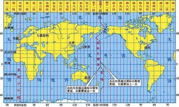 图1 世界24个时区分布图2,国际日界线国际日界线,为昨天,今天的分界线