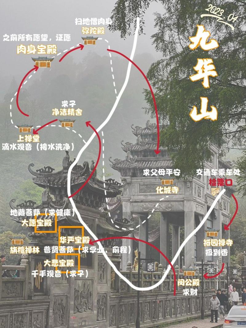 四大礼佛圣地之一九华山,有99座寺庙,第一次去的人真的是一头雾水