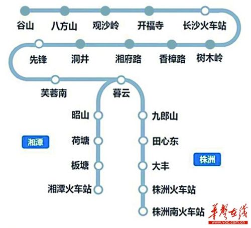长株潭城际铁路沿线设21个火车站︐其中●站点为地下火车站.