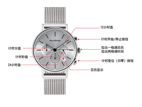 这款手表,外面有一个大表盘,主要是平时看时间用,以12小时为基础,里面
