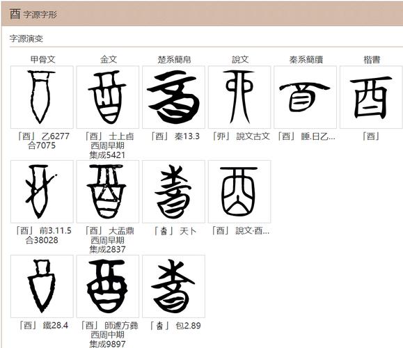 酉字初见于商朝甲骨文时代,最终逐渐演变成楷书体简化版的"酉".