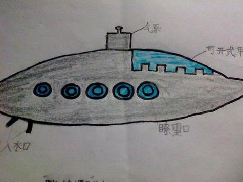 海底两万里鹦鹉螺号结构图简笔画潜水艇简笔画的教程潜水艇简笔画的