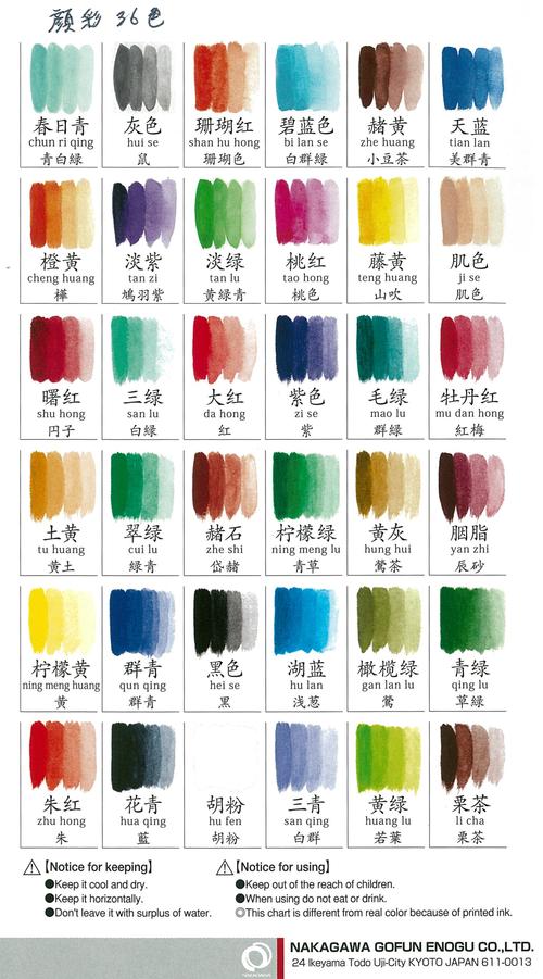 中川日本凤凰颜彩单块补充固体国画水彩彩绘水彩颜料