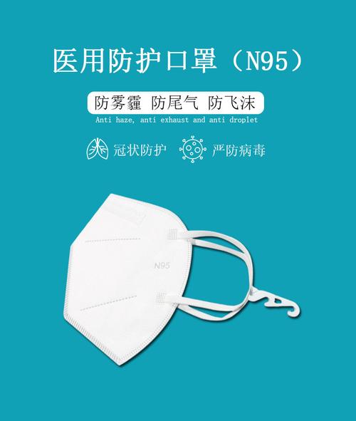 圣士康n95 n95口罩医用级独立包装5层医疗外科 独立装头戴式kn95