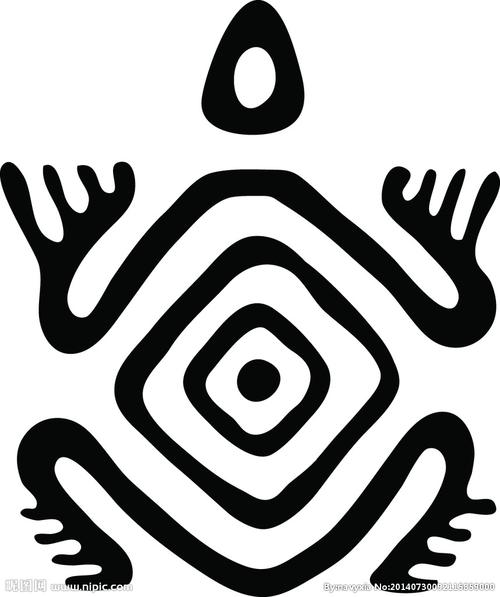 玛雅符号图片