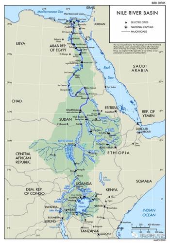尼罗河流域覆盖了十个国家
