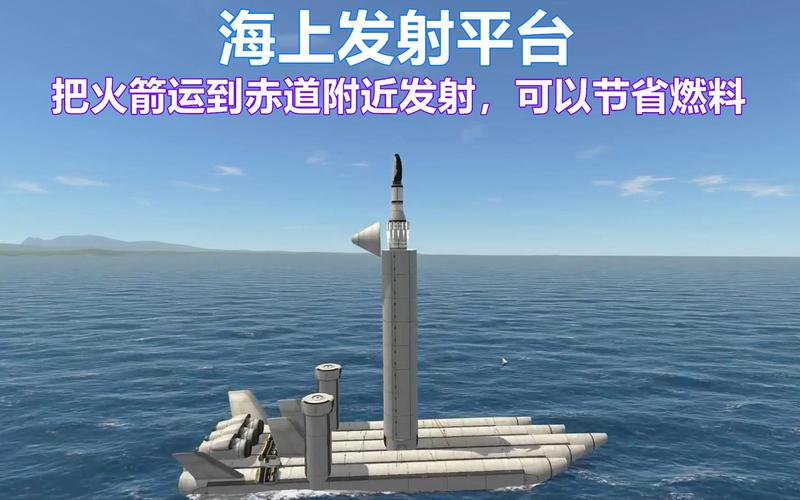 ksp:海上轮船发射平台,把火箭运到赤道附近发射,可节省燃料
