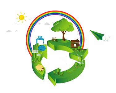 绿色清新环保循环素材