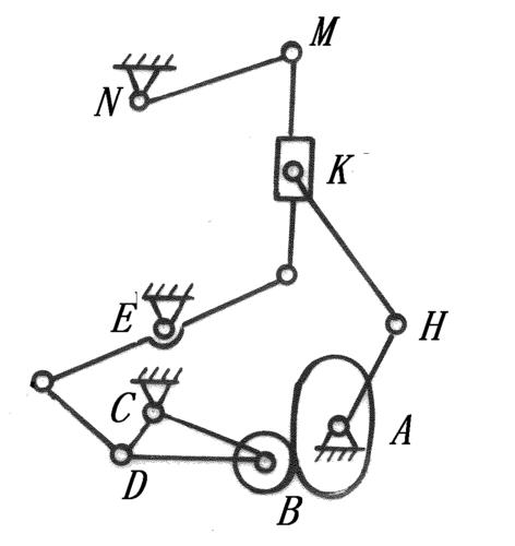 上面加一连杆和铰链 或者杆上面的加滑块 1-2绘出下列机构的运动简 