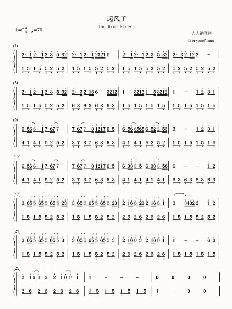 《起风了》简易版双手简谱分享78 c大调是最简单的版本啦