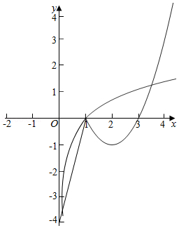 (5.00分)已知函数f(x)=,g(x)=lnx,则函数y=f(x)-g(x)的零点个数为( )