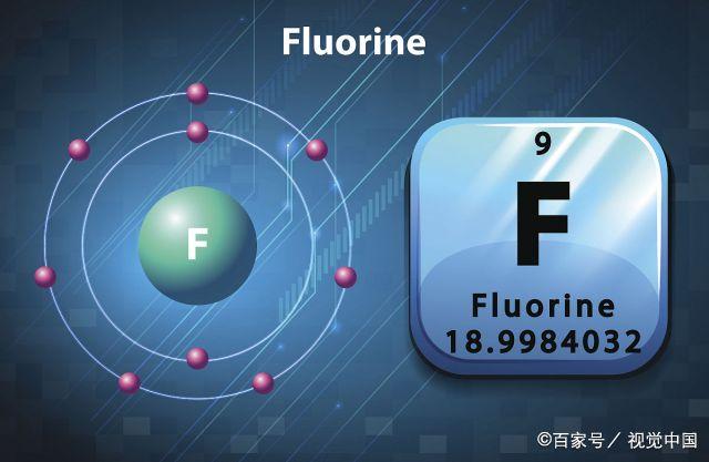 化学告诉你!元素周期表中氟元素有趣的十个事实