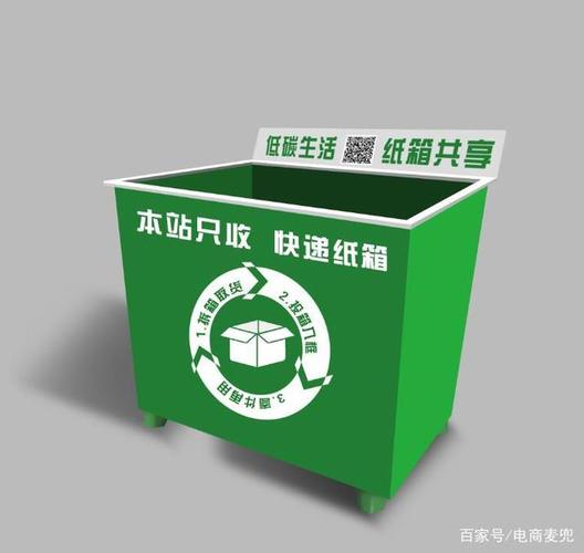 化工垃圾,生活垃圾中回收的再生料来生产快递包裹,里面可能含有超标的
