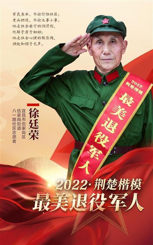 1月9日,2022年度"荆楚楷模·最美退役军人"颁授,湖北省第三届退役军人