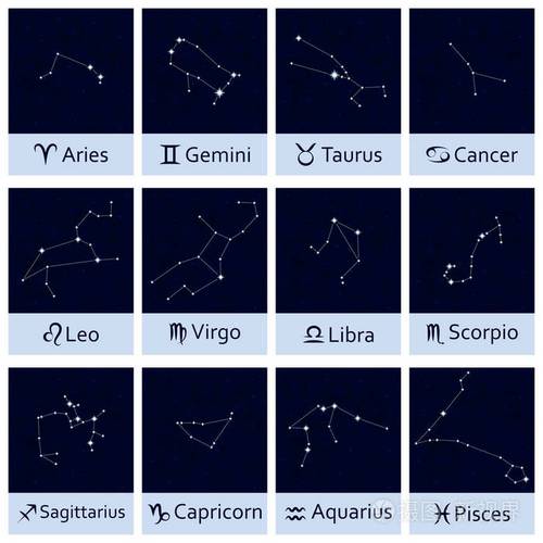 黄道十二宫组的所有星座运势星座星星抽象空间夜天空背景恒星和景在