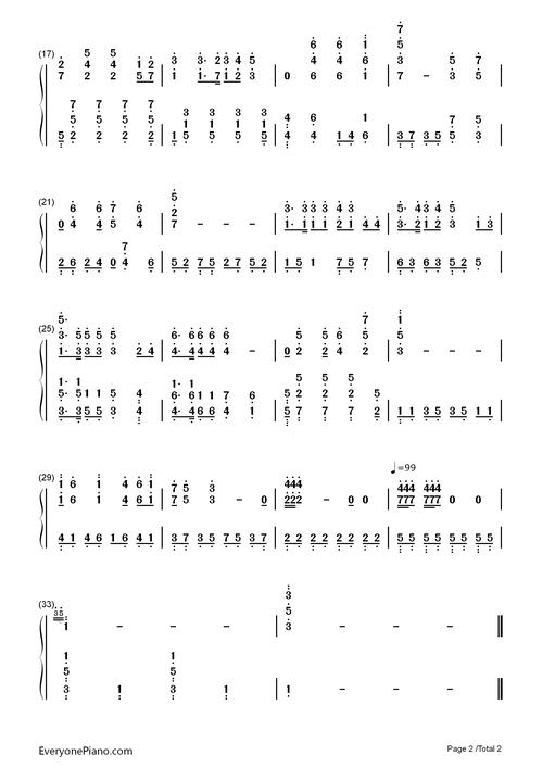 杰克奥特曼主题曲双手简谱预览2-钢琴谱文件(五线谱,双手简谱,数字谱