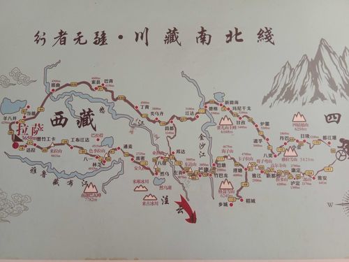 2019年川藏线318中