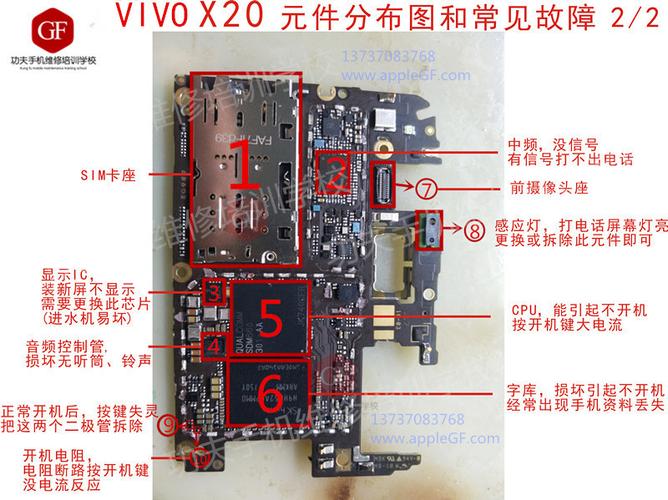 vivox20元件分布图和常见故障南宁功夫手机维修培训学校