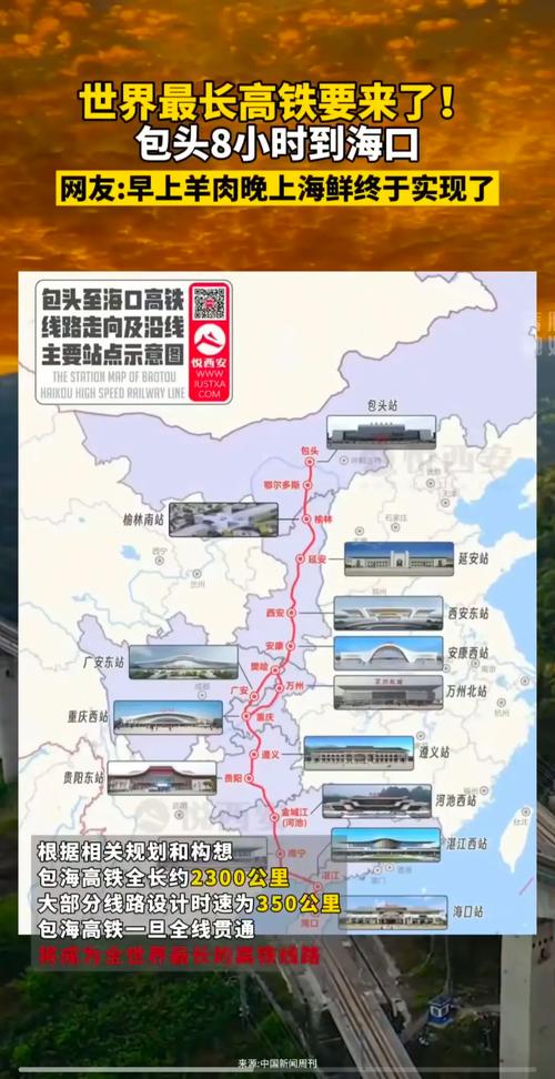 包海高铁.世界最长高铁#中国高铁中国速度 - 抖音