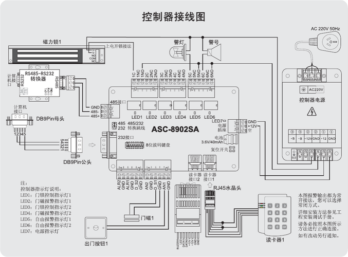 asc-8902sa接线图