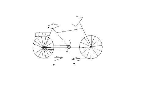 物理自行车运动时轮子受到的摩擦力示意图能不能画幅给我,谢谢了