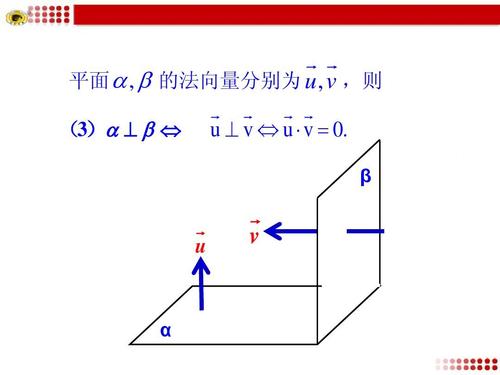 平面       的法向量分别为 u   v ,则            u   v   u   v   0