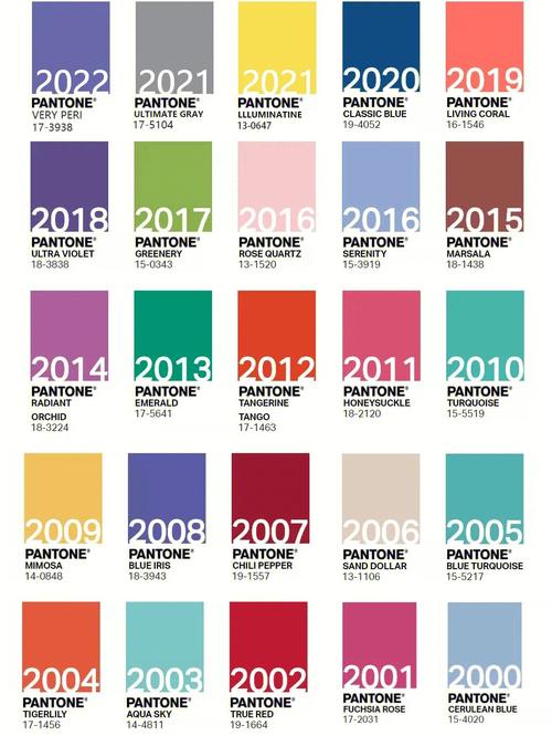 2022潘通pantone流行色及四种色系的运用