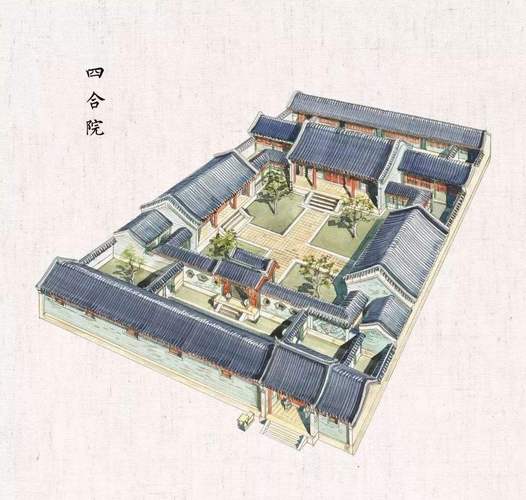 四合院,又称四合房,是中国的一种传统合院式建筑,其格局为一个院子