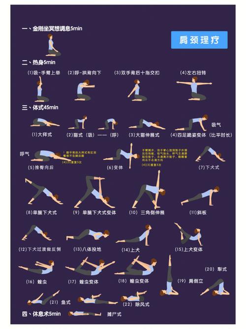 瑜伽排课21肩颈理疗
