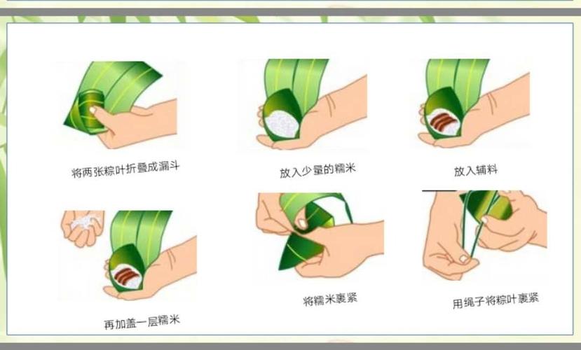 活动三:粽子的制作过程.