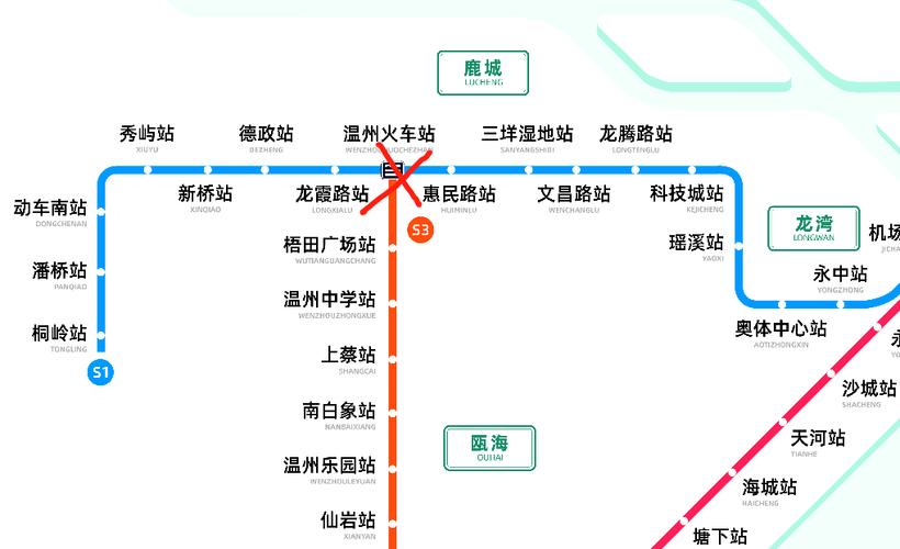 轻轨也搞"断头路",s3温州站延期,要多走半小时才能换乘?