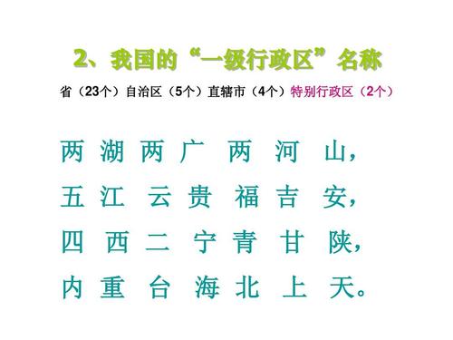 2《中国的行政区划》课件(1)(湘教版八年级上)ppt