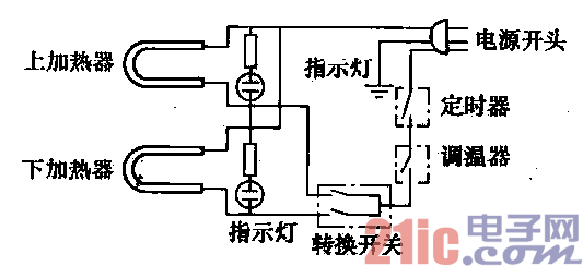 电烤箱电路主要由电壳体,电热元件,控制元件三部分组成.