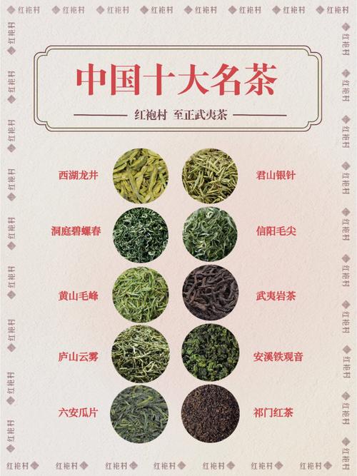 茶知识中国十大名茶73知识干货汇总