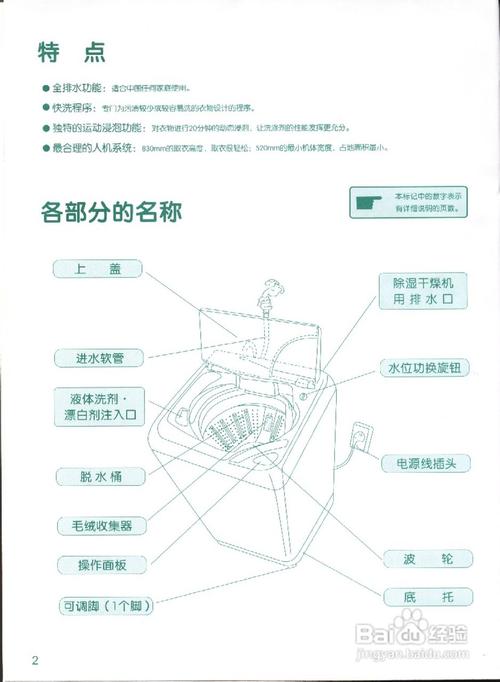 三洋xqb50-316(家庭用)全自动洗衣机使用说明书