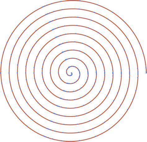 阿基米德螺旋线(等速螺旋线)的画法? - 知乎