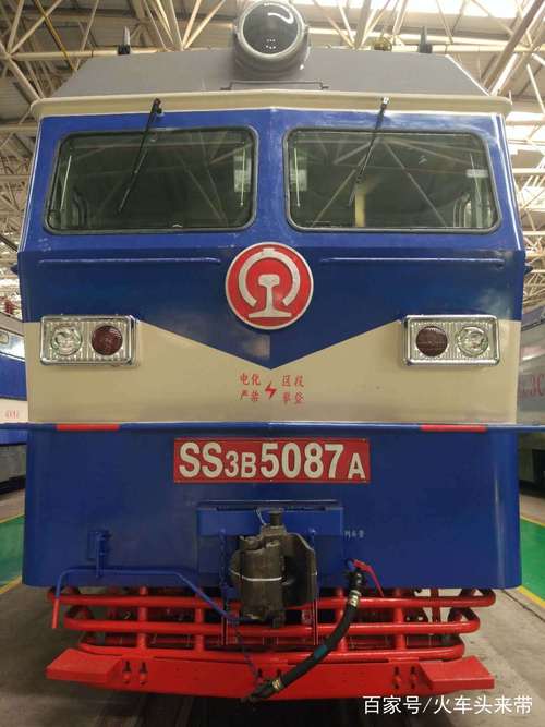 标题:中国铁路火车头系列