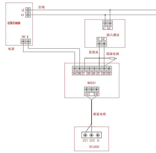 青岛中阳感温电缆微电脑处理器与控制器连线图