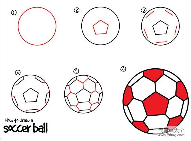 简笔画大全 简笔画教程 图文教程简单易学的足球简笔画,足球简笔画