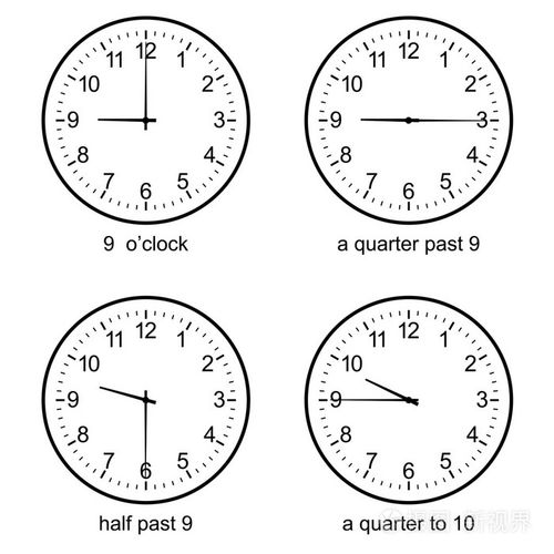 学习时间时钟设置矢量