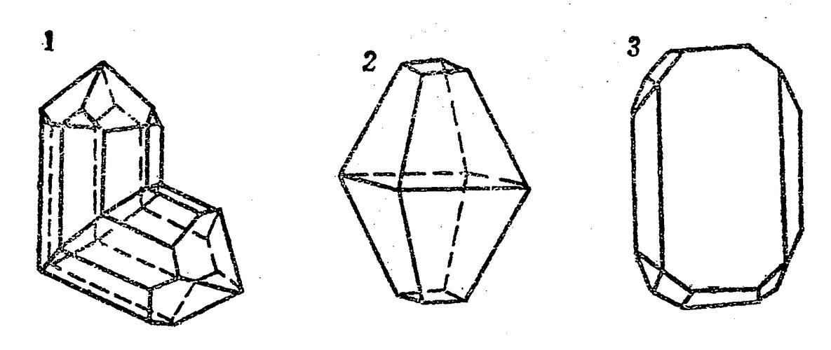 1—金红石型;2—锐钛矿;3—板钛矿 锐钛矿和金红石两种变体的晶体结构